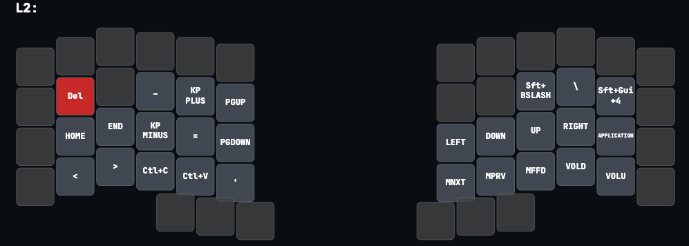 Capa 2 (Navegación)